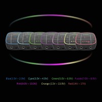 Тату блок живлення EZ Easy Touch 2